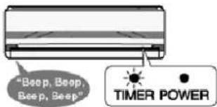 PANASONIC CS-ME12CKPG - Opombe - 2