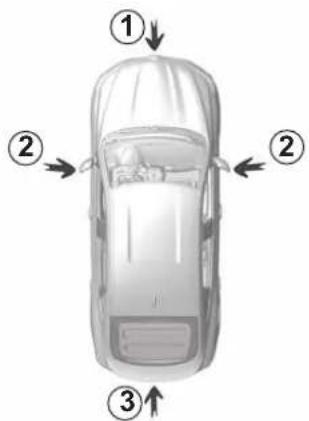 RENAULT Megane Conquest (2021) - KAMERA S PRIKAZOM 360° (1/10) - 1