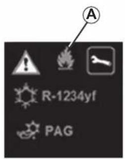 A R-1234yf PAG