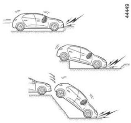 RENAULT Megane Conquest (2021) - DODATNI SISTEMI VAROVANJA NA PREDNJIH SEDEŽIH (4/5) - 1