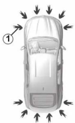 RENAULT Megane Conquest (2021) - Princip delovanja - 1