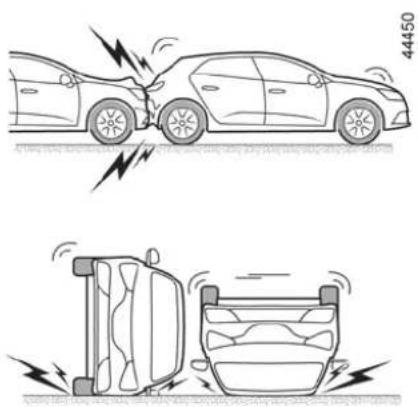 RENAULT Megane Conquest (2021) - Zategovalniki in sestavni deli airbags se lahko sprožijo v naslednjih primerih: - 1