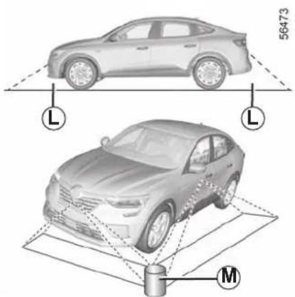 RENAULT Megane Conquest (2021) - KAMERA S PRIKAZOM 360° (9/10) - 1