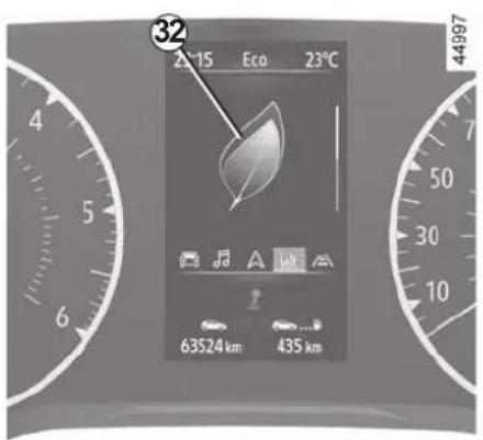 32 215 Eco 23°C 63524 km 435 km