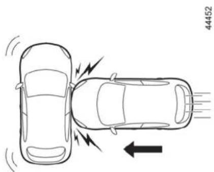 RENAULT Megane Conquest (2021) - Zategovalniki ali sestavni deli airbags se bodo sprožili v naslednjih primerih. - 2