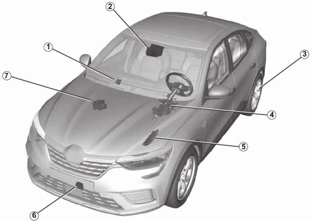 RENAULT Megane Conquest (2021) - SISTEM ZA POMOČ PRI VOŽNJI PO AVTOCESTI IN V PROMETNEM ZAMAŠKU (3/16) - 1