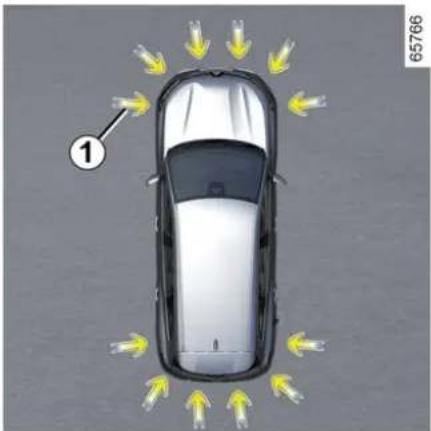 RENAULT Espace (2023) - POMOČI PRI PARKIRANJU - 1