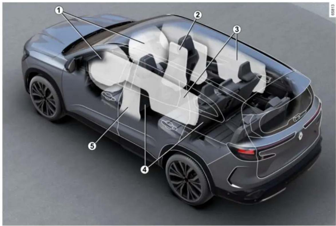 RENAULT Espace (2023) - VARNOST V VOZILU - 2