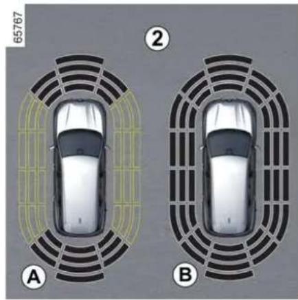 RENAULT Espace (2023) - Lokacija ultrazvočnih tipal 1 - 1