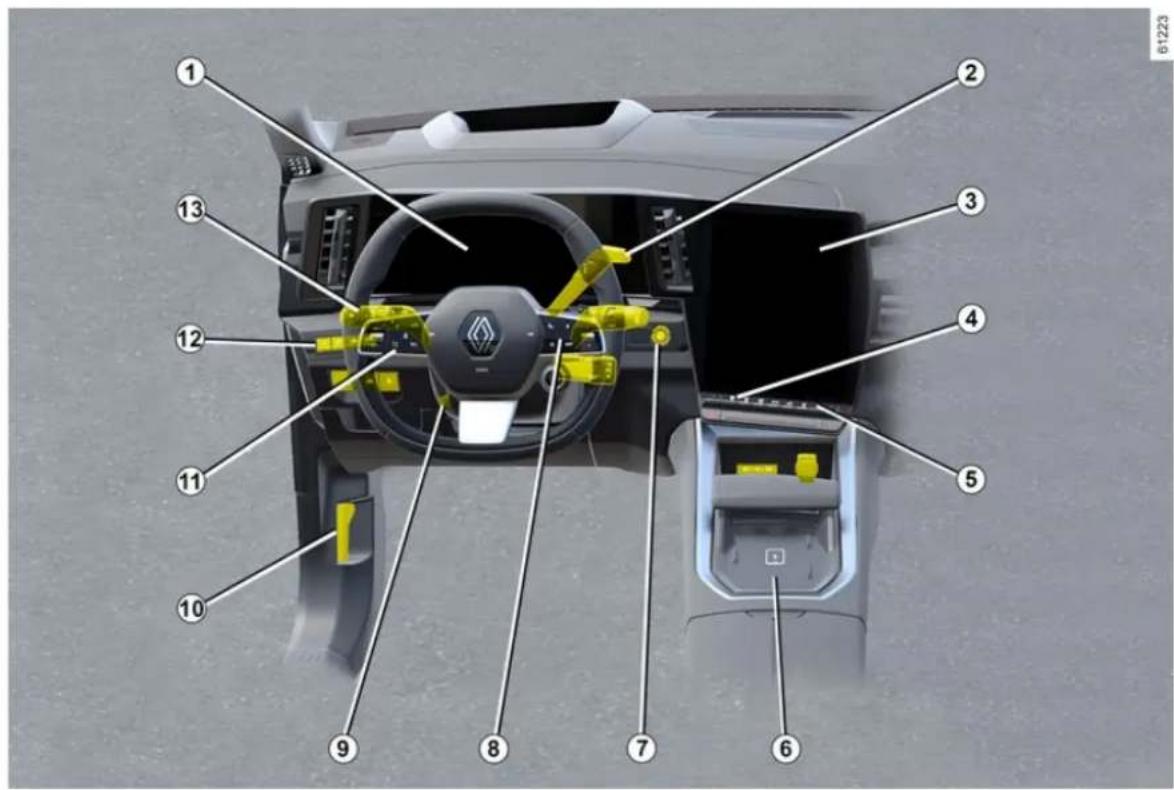 RENAULT Espace (2023) - VOZNIKOVO MESTO - 2