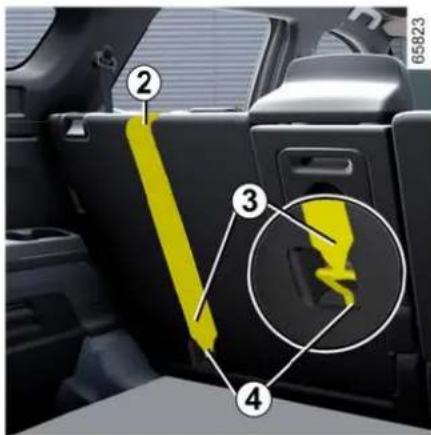RENAULT Espace (2023) - VARNOST OTROKA - 5