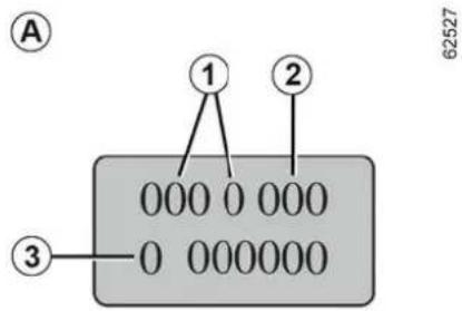A ① ② 000 0 000 0 000000 ③ 62527