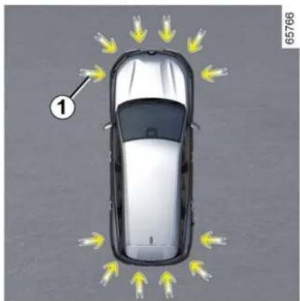 RENAULT Espace (2023) - Pomoč pri parkiranju - 1