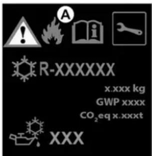 A R-XXXXXX xxxx kg GWP xxxx CO₂eq x.xxxt XXX