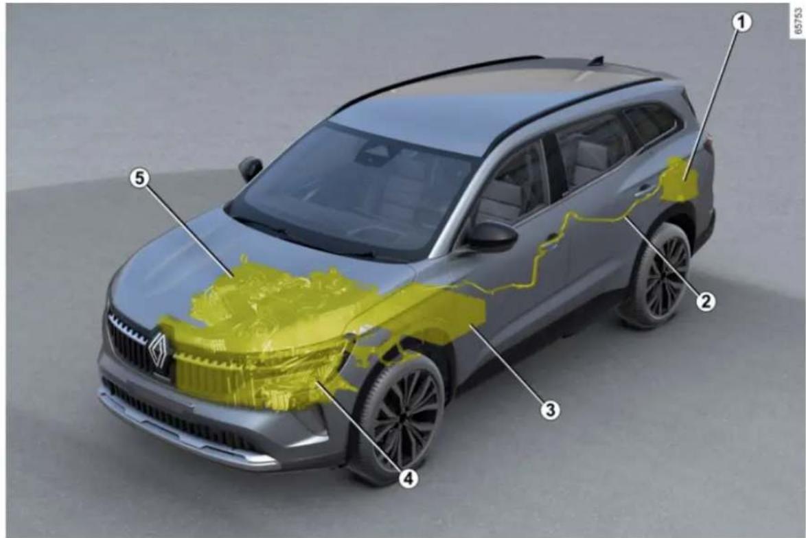 RENAULT Espace (2023) - Predstavitev - 2