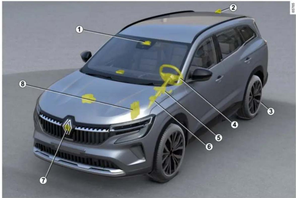 RENAULT Espace (2023) - DODATNE FUNKCIJE ZA POMOČ PRI VOŽNJI - 1