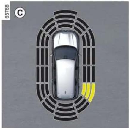 RENAULT Espace (2023) - Lokacija ultrazvočnih tipal 1 - 2
