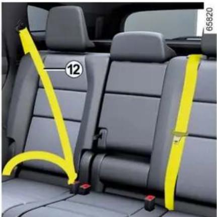 RENAULT Espace (2023) - VARNOSTNI PASOVI - 2