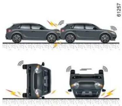 RENAULT Espace (2023) - Zategovalniki ali airbags se lahko sprožijo v naslednjih primerih: - 1