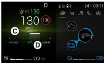 130 130 km/h charge eco power 510 km 24°C 00:11