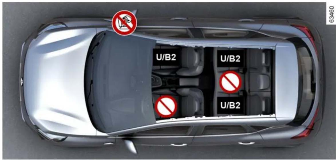 U/B2 U/B2 U/B2 63460