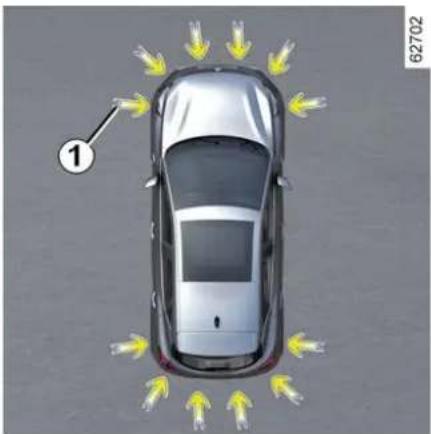RENAULT Captur (2024) - Pomoč pri parkiranju - 1