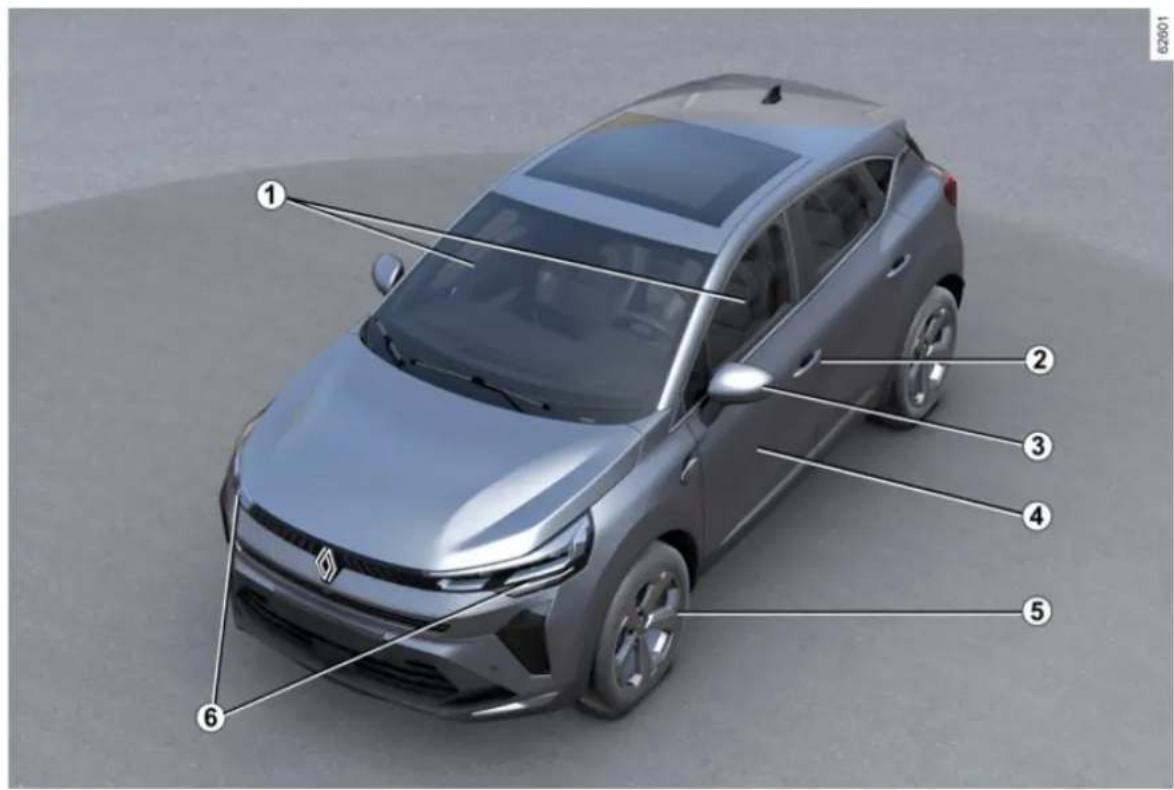 RENAULT Captur (2024) - ZUNANJOST - 2