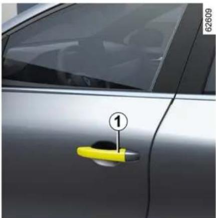 RENAULT Captur (2024) - VRATA IN ODPIRALNI DELI - 1