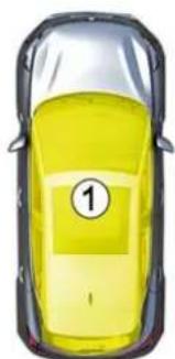 RENAULT Captur (2024) - ZAGON, ZAUSTAVITEV MOTORJA - 3