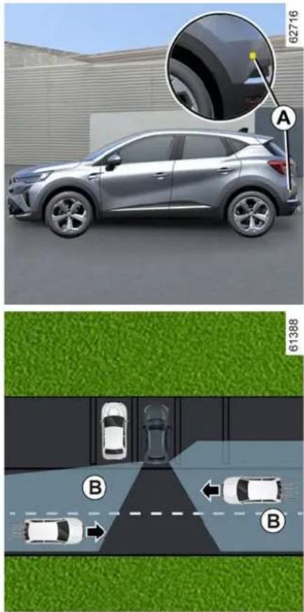 RENAULT Captur (2024) - POMOČI PRI PARKIRANJU - 1
