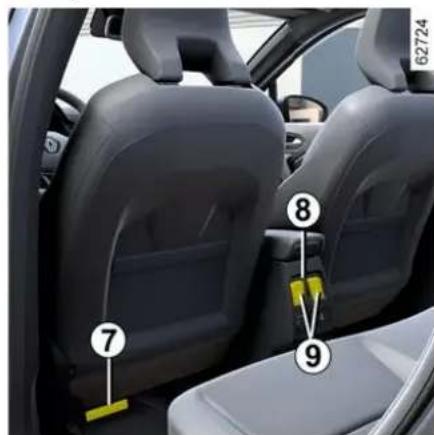 RENAULT Captur (2024) - Usmerjanje - 2