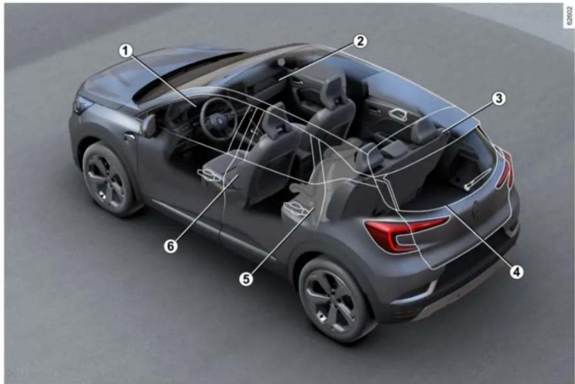 RENAULT Captur (2024) - POTNIŠKI PROSTOR - 2