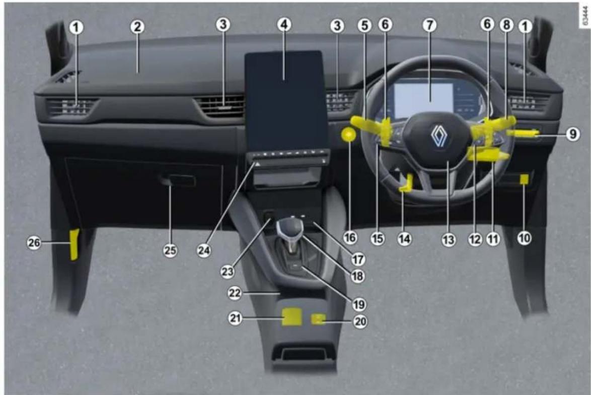 RENAULT Captur (2024) - VOZNIKOVO MESTO - 1