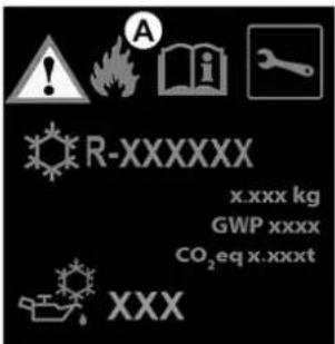 A R-XXXXXX x.xxx kg GWP xxxx CO₂eq x.xxxt XXX