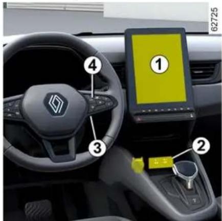 RENAULT Captur (2024) - MULTIMEDIJSKA OPREMA - 1