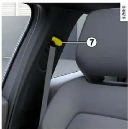 RENAULT Captur (2024) - VARNOSTNI PASOVI - 1