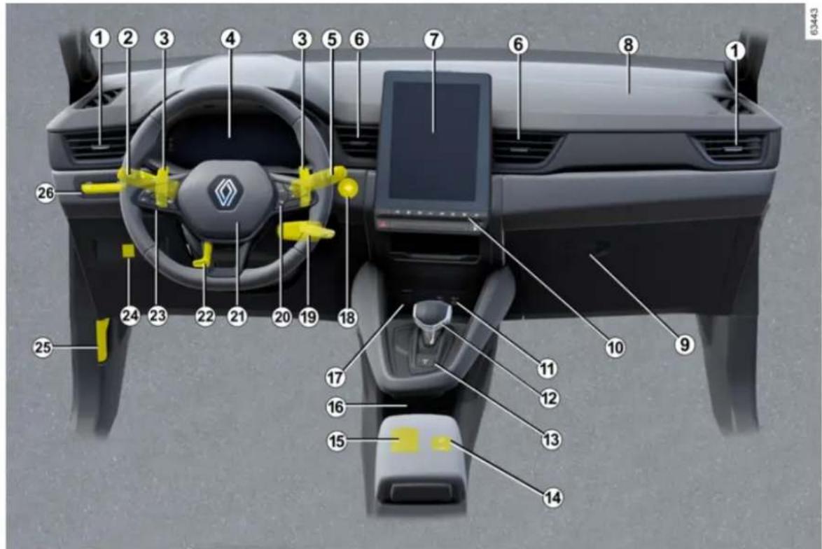 RENAULT Captur (2024) - VOZNIKOVO MESTO - 2