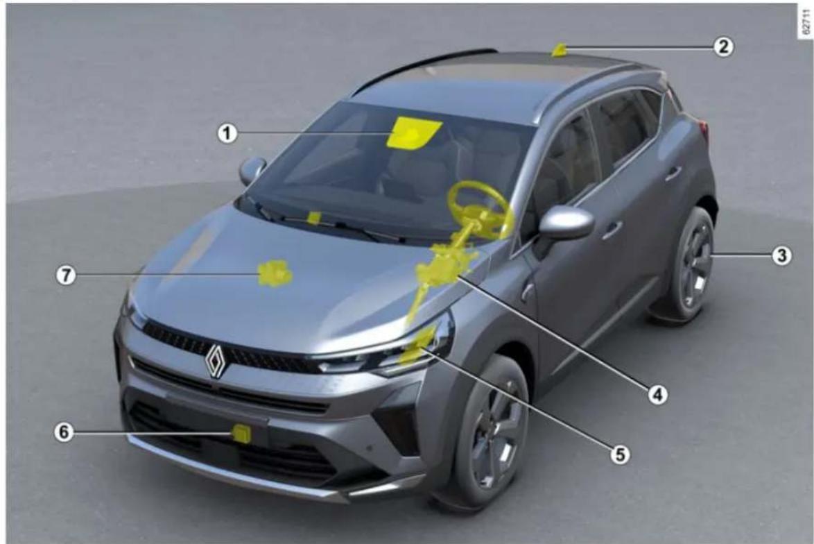 RENAULT Captur (2024) - ACTIVE DRIVER ASSIST - 2
