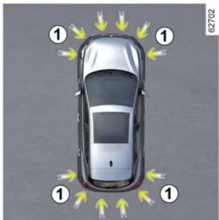 RENAULT Captur (2024) - Prostoročno parkiranje - 1