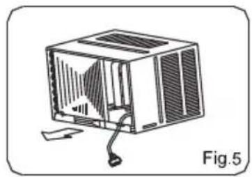 牆壁 機櫃 支承架 螺絲 Fig.6