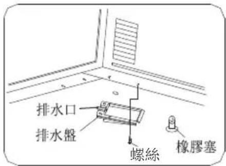 排水口 排水盤 螺絲 橡膠塞