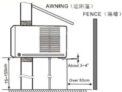 MITSUBISHI WRK35MB2 - 安裝說明 - 1