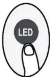 LED