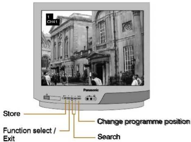 PANASONIC TC-14S3RL - Manual Tuning (front panel of the television) - 5