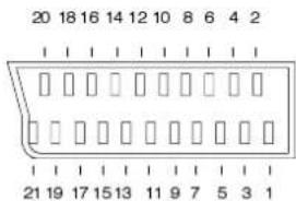 PANASONIC TC-14S3RL - SCART TERMINAL INFORMATION - 1