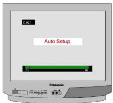 PANASONIC TC-14S3RL - USING A VCR AND SATELLITE RECEIVER - 4