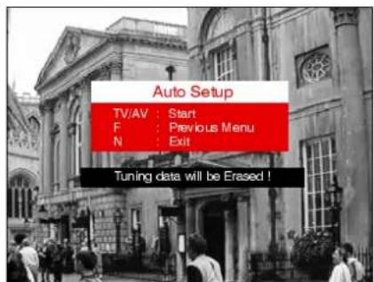PANASONIC TC-14S3RL - Manual Tuning (front panel of the television) - 4