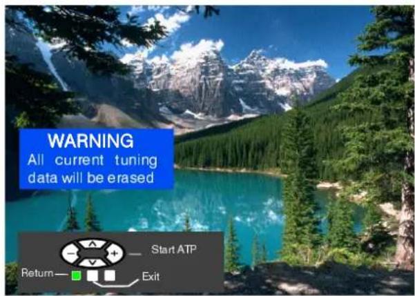 PANASONIC TX-25CK1F - TUNING --- AUTOMATIC TUNING PROCESS (ATP) - 5