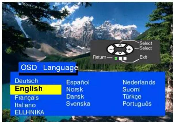 PANASONIC TX-25CK1F - OSD LANGUAGE - 2