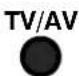 PANASONIC TX-25CK1F - Manual tuning (front panel) - 13